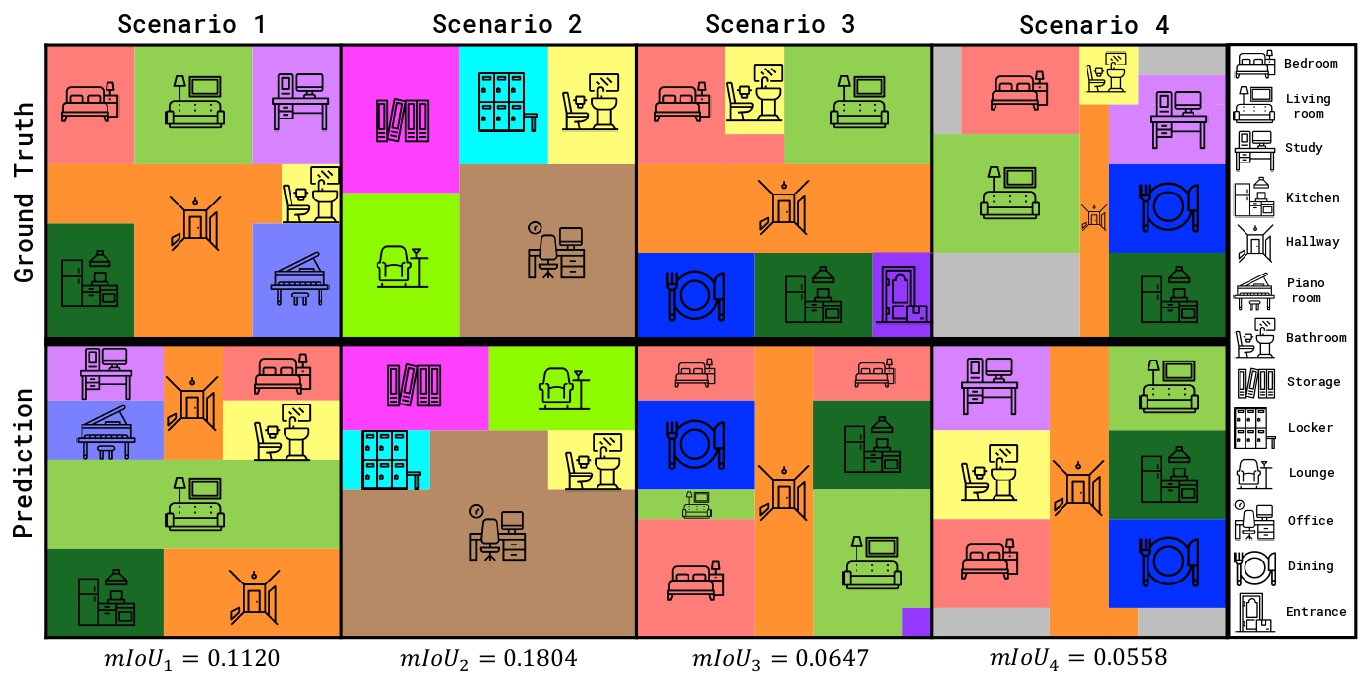Bottleneck Analysis 1